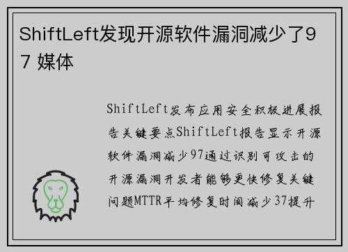 ShiftLeft发现开源软件漏洞减少了97 媒体